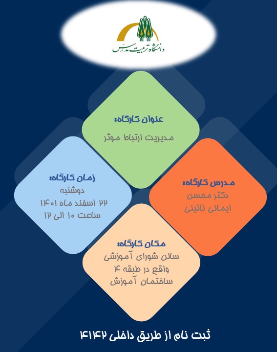 مرکز بالندگی و توانمندسازی اعضای هیات علمی، کارگاه مدیریت ارتباط موثر را برگزار می نماید.